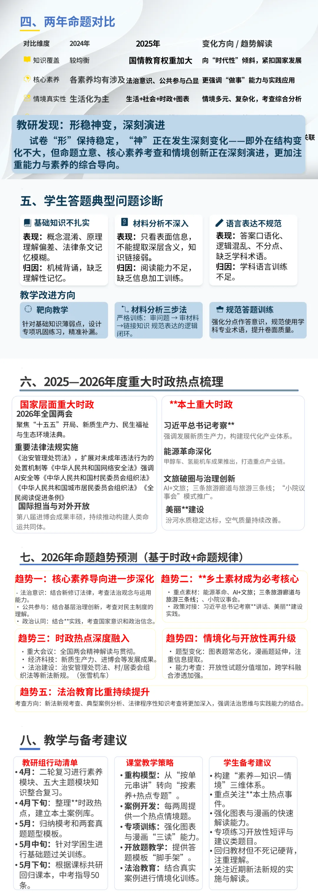 中考道法历年试卷对比分析及复习备考预测ppt课件 第2张