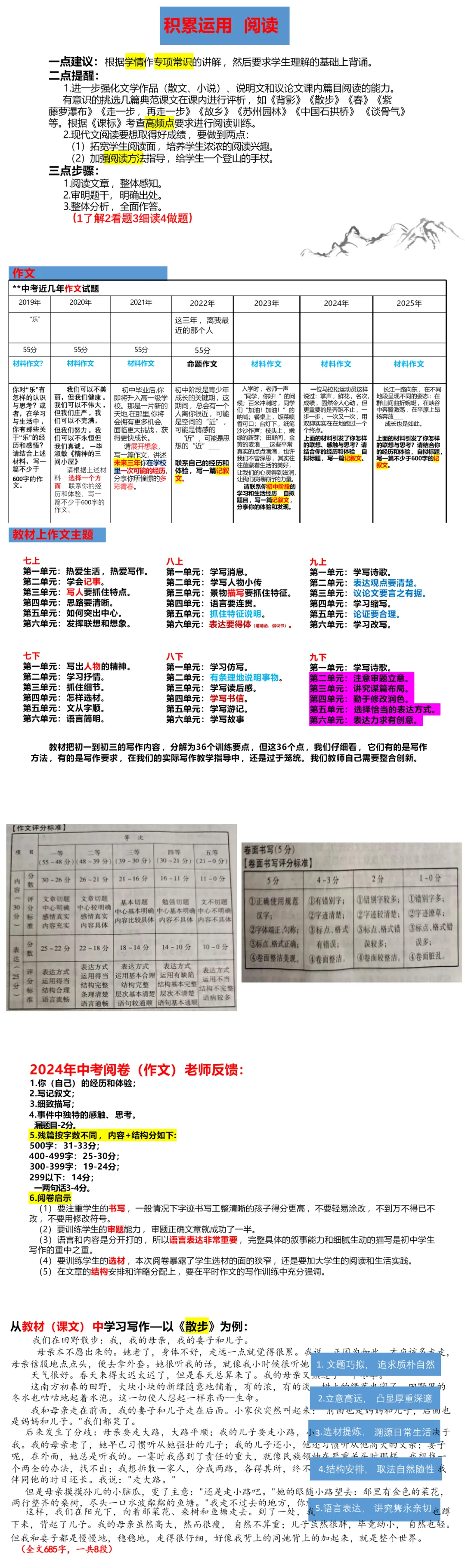 初中初三/九年级语文中考复习备考策略讲座交流课件ppt 第4张
