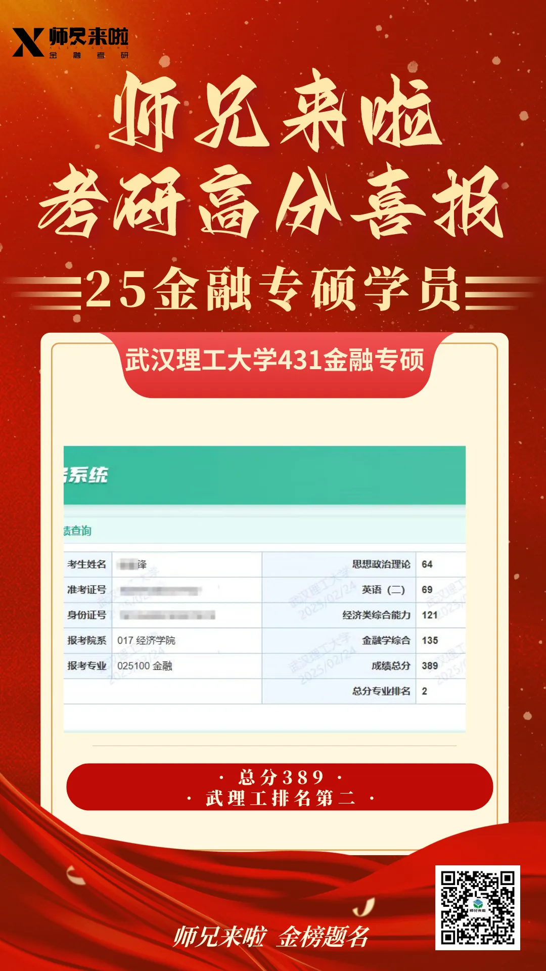 四川大学431金融专硕2026届真题&题源解析 第50张
