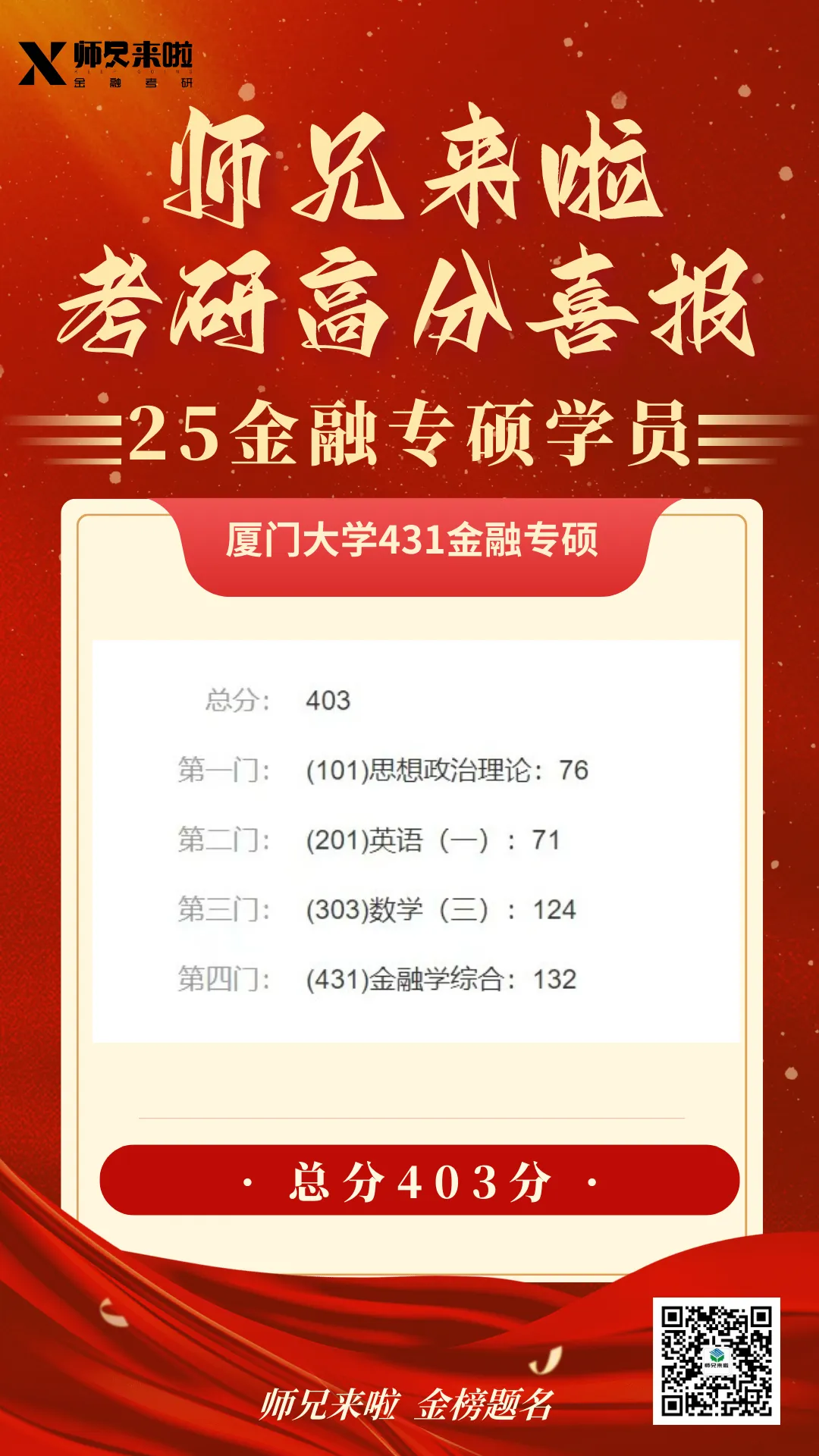四川大学431金融专硕2026届真题&题源解析 第52张