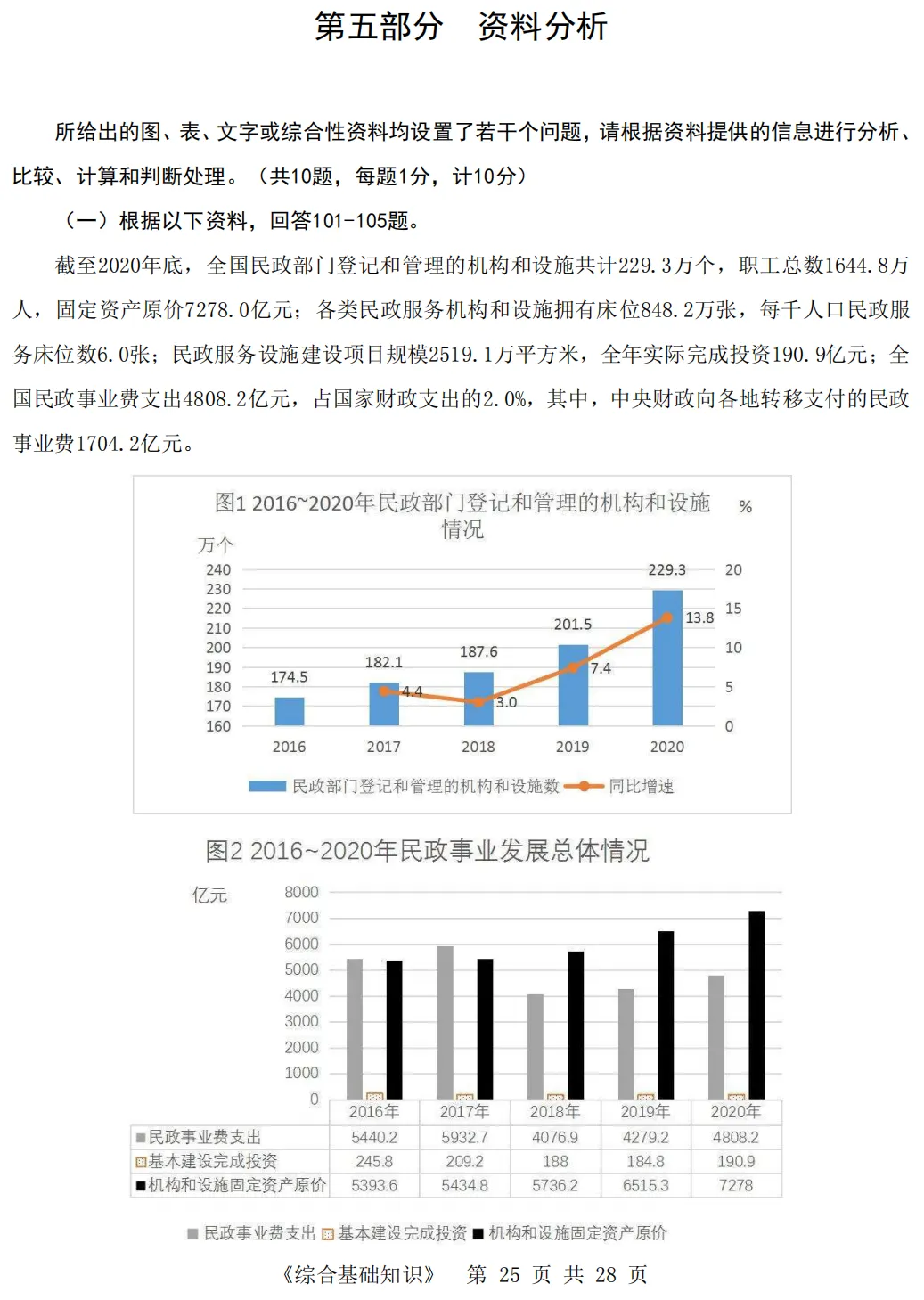 福建事业编| 5大模块历年真题分类汇编| 每类12套| 专项刷题效率翻倍 第12张