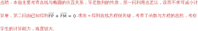 圆锥曲线:11大常考题型,历年高考真题汇总 第40张