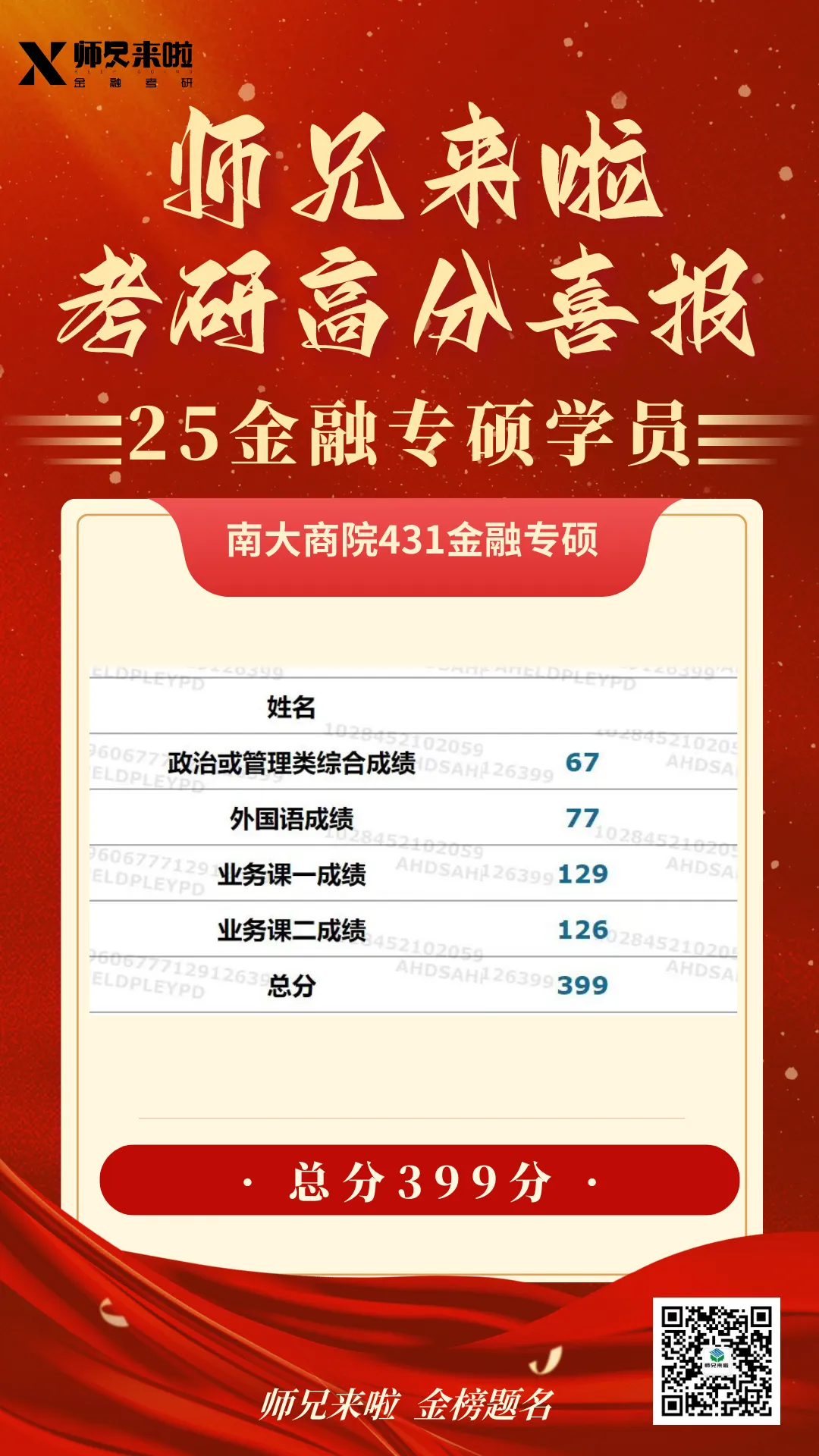 四川大学431金融专硕2026届真题&题源解析 第55张