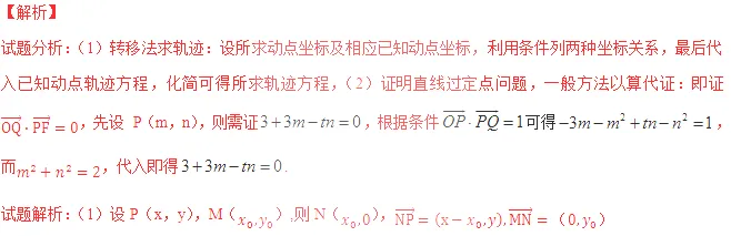 圆锥曲线:11大常考题型,历年高考真题汇总 第66张