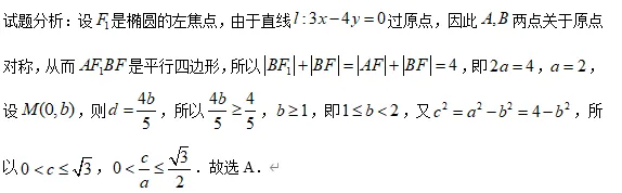 圆锥曲线:11大常考题型,历年高考真题汇总 第86张