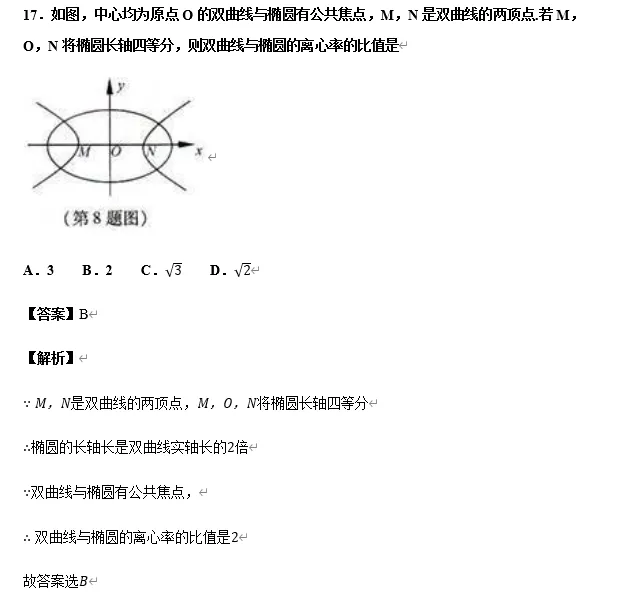 圆锥曲线:11大常考题型,历年高考真题汇总 第103张