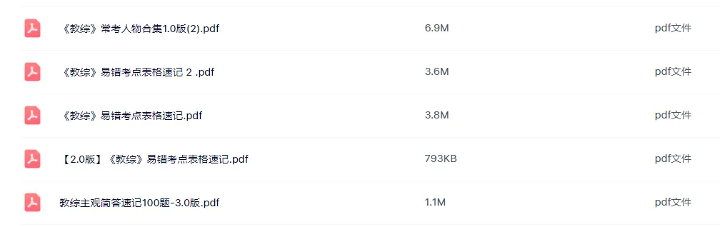 26-贵州特岗《教综》真题参考+高频考点笔记+1000刷题+十套模拟卷! 第7张