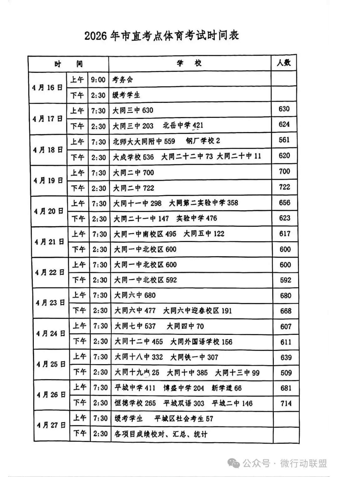 大同市拟对2026中考体育考试必考项目评分标准进行修订 第6张
