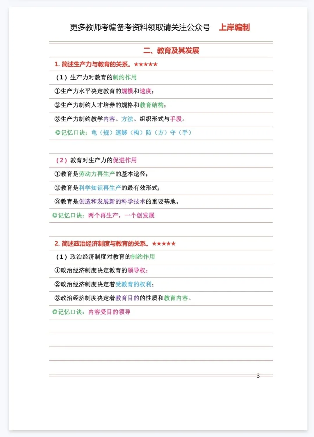 26-贵州特岗《教综》真题参考+高频考点笔记+1000刷题+十套模拟卷! 第20张