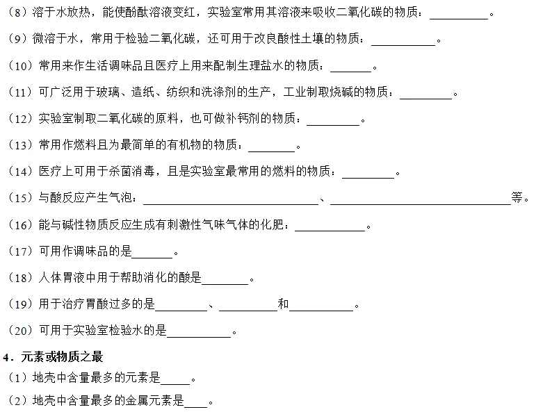 中考复习之《物质的转化与推断》解题思路及突破口(填空版有答案) 第18张
