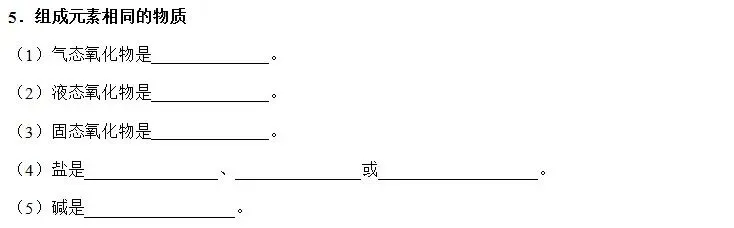 中考复习之《物质的转化与推断》解题思路及突破口(填空版有答案) 第20张