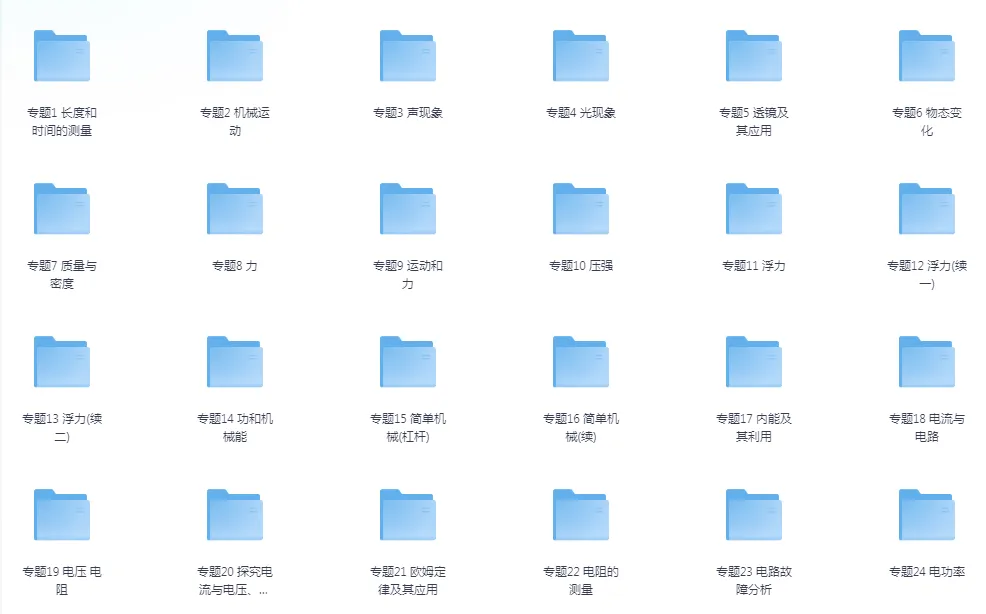 2026版初中《中考物理一轮复习模型与方法归类》全国通用(物理) 第2张