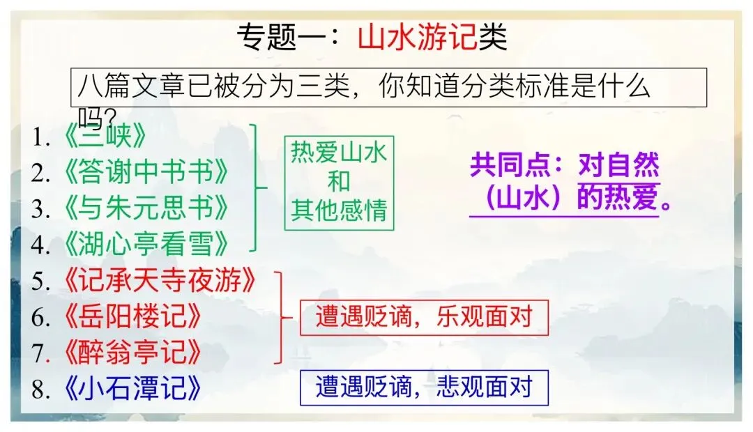 中考文言文分类复习,这样讲思路好清晰! 第3张