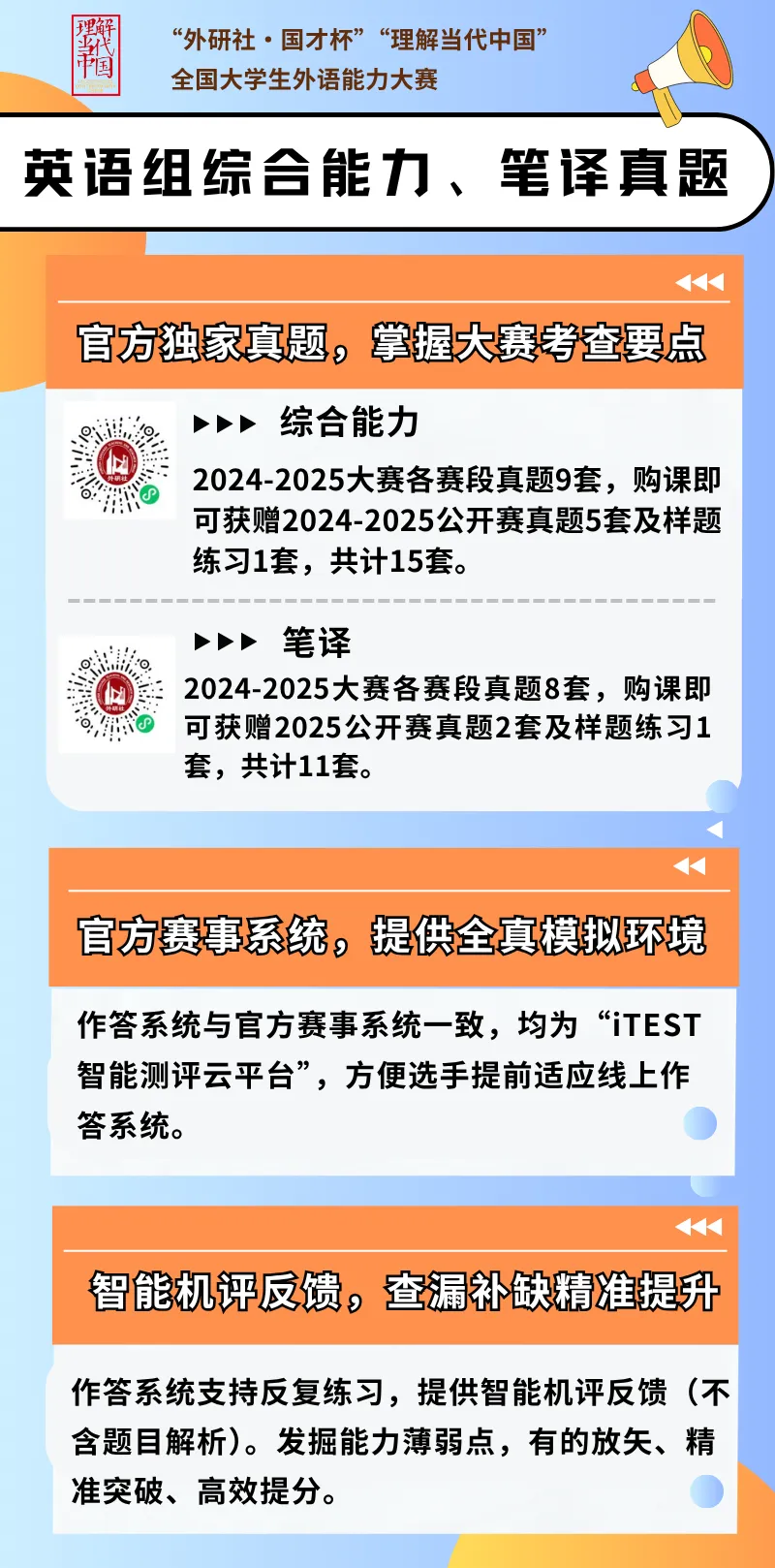 备赛资源 | 英语组综合能力、笔译赛项真题 第1张