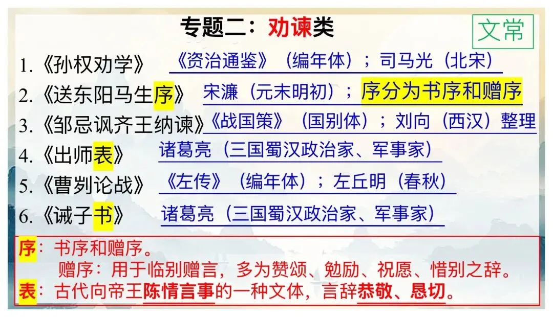 中考文言文分类复习,这样讲思路好清晰! 第11张