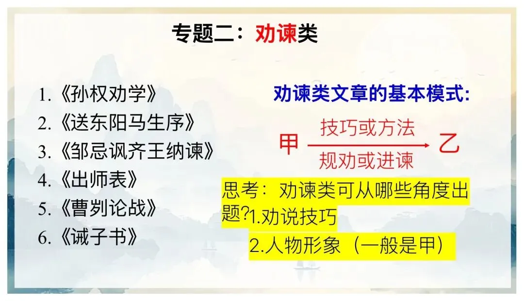 中考文言文分类复习,这样讲思路好清晰! 第12张