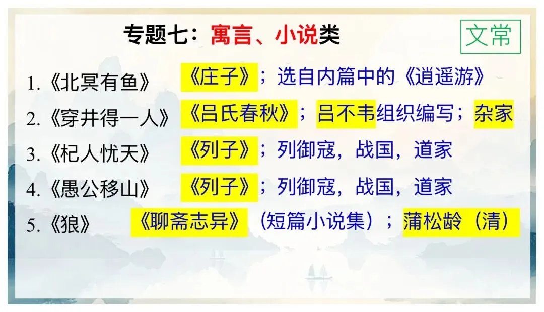 中考文言文分类复习,这样讲思路好清晰! 第30张