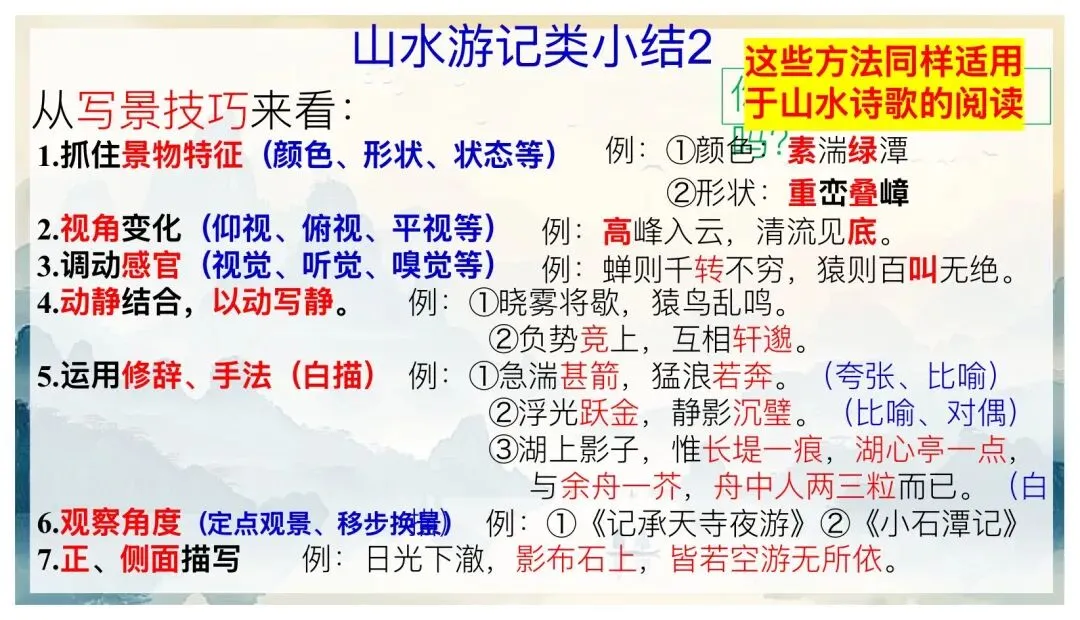 中考文言文分类复习,这样讲思路好清晰! 第7张