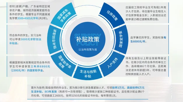 中考300分还有出路吗?这所学校毕业生被华为、周大福抢着要 第58张
