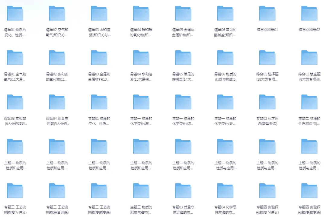 【中考化学】2026版初中《一轮+二轮复习讲练测》全国通用(化学) 第2张