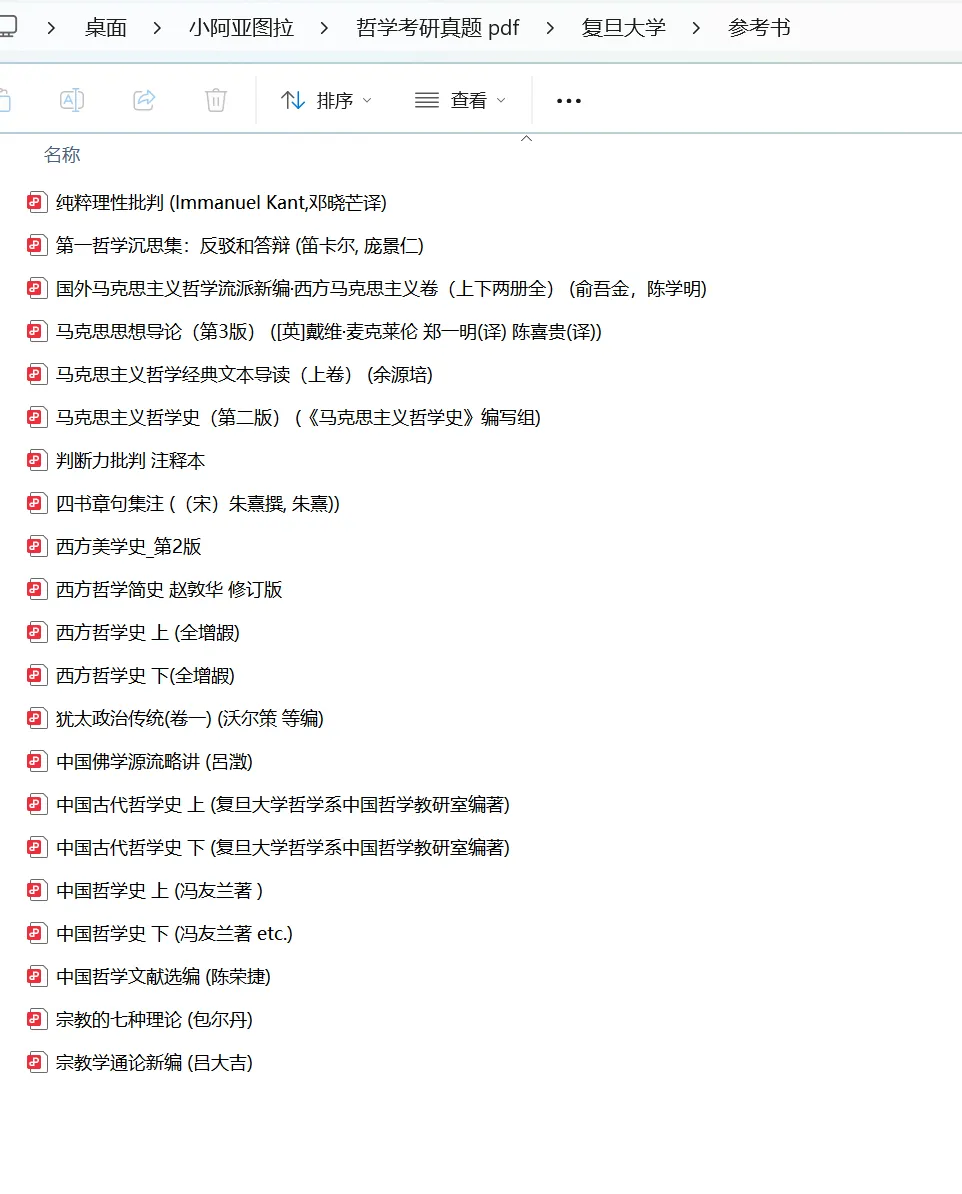 复旦大学哲学考研历年真题:2002-2026 第10张