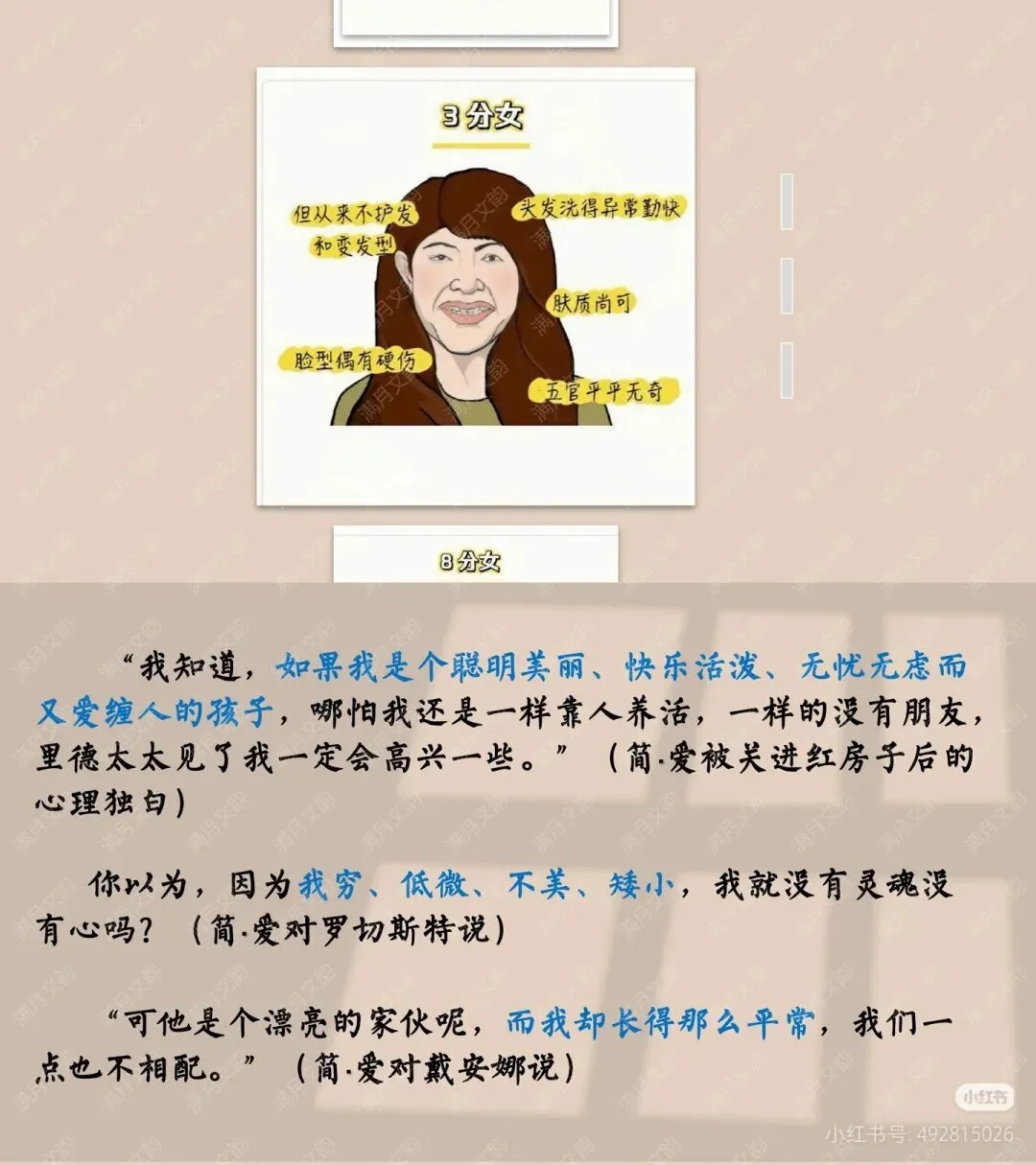 中考名著复习《简爱》 ︳破译封面密码 探寻简爱之美 读后提升课件+教案(逐字稿)+导学案 第2张