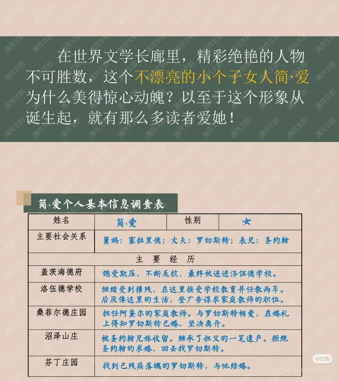 中考名著复习《简爱》 ︳破译封面密码 探寻简爱之美 读后提升课件+教案(逐字稿)+导学案 第3张