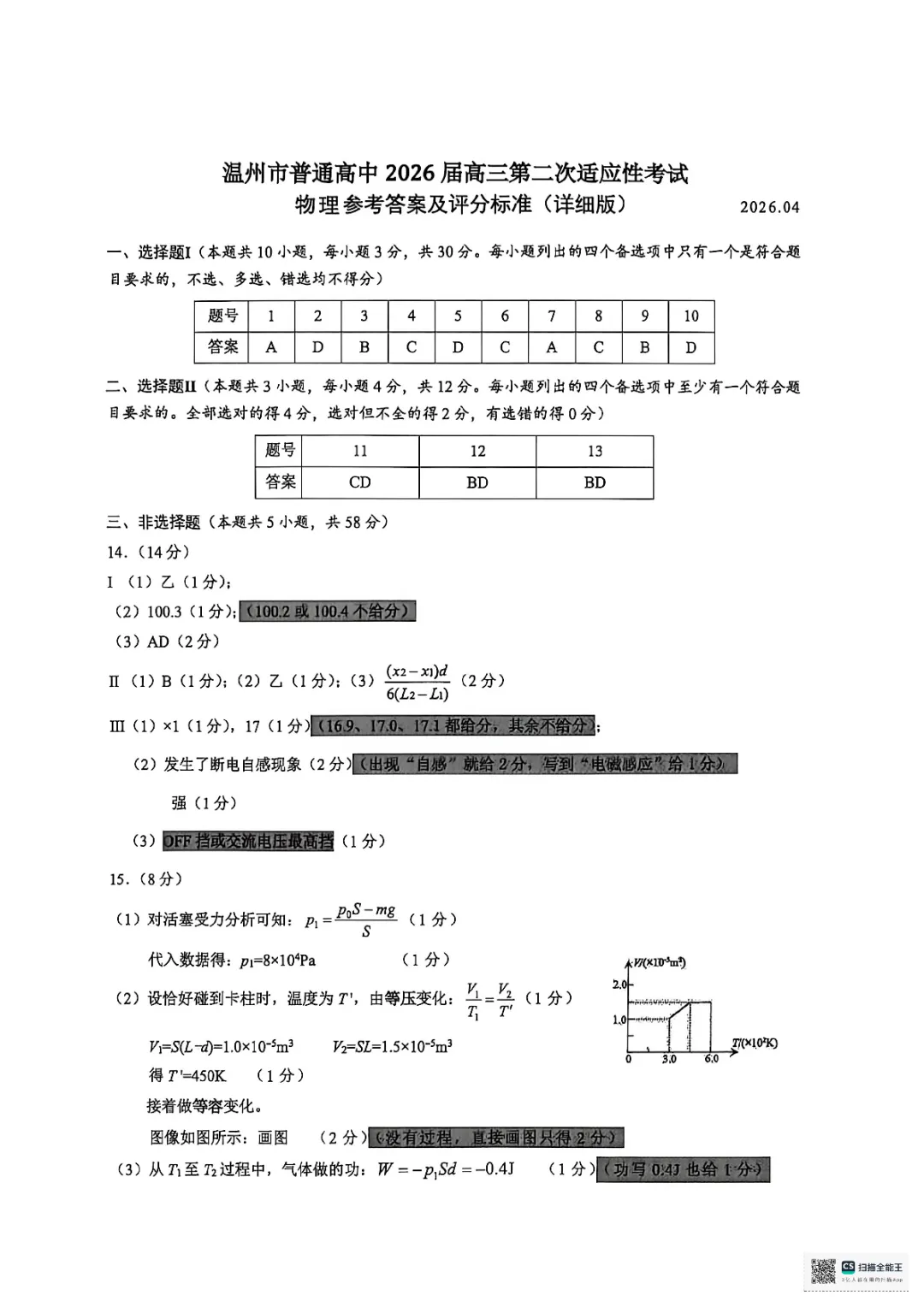 新卷速递:2604温州二模物理试卷+答案 第1张
