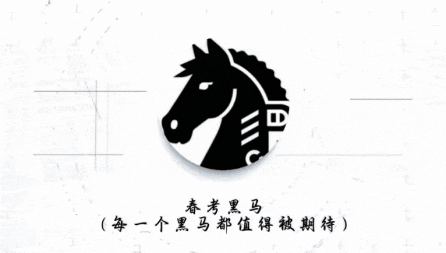 2025年山东春考医学技术专业真题(高清完整版) 第1张