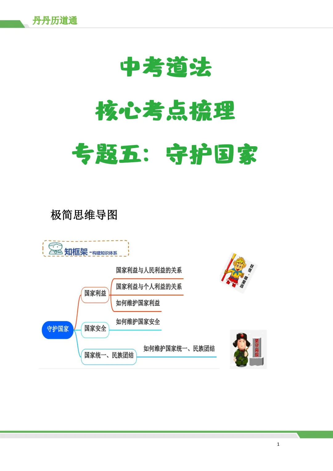 中考道法·二模考前速记:《守护国家》思维导图+核心考点梳理(电子版) 第5张