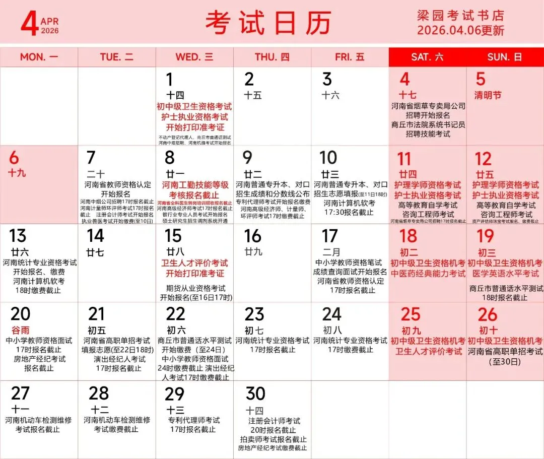 2026年高级经济师考试教材、模拟试卷、历年真题到货 第10张