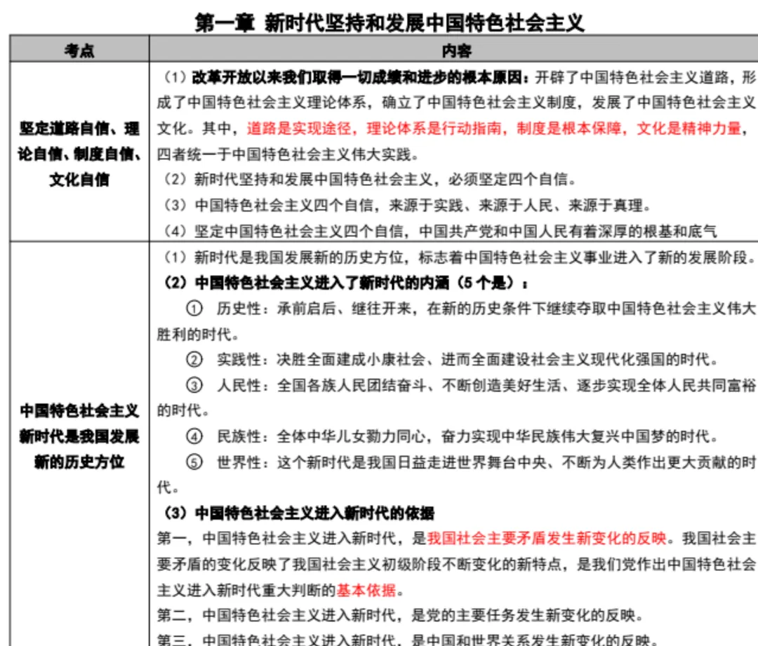 最新版本!自考15040《新思想概论》真题及答案解析24--25年10月份(免费下载) 第3张