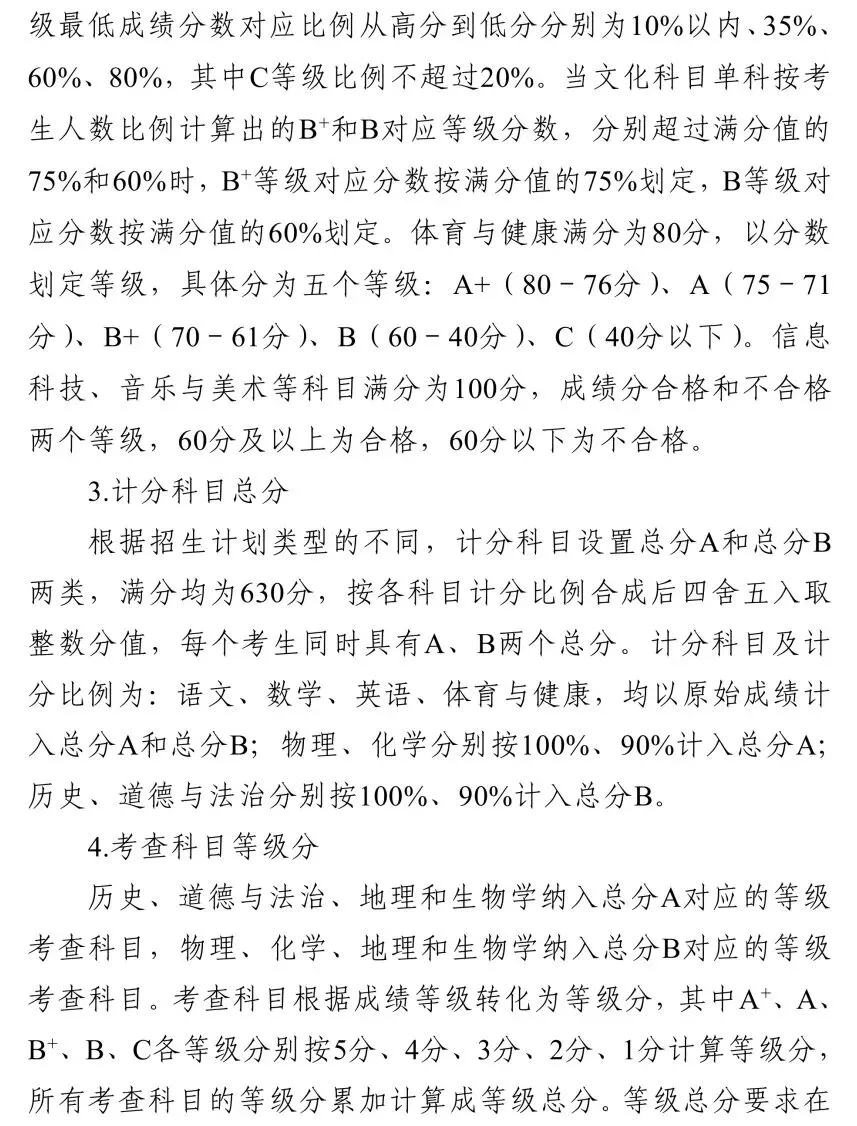 总分有变!中山中考方案发布 第5张