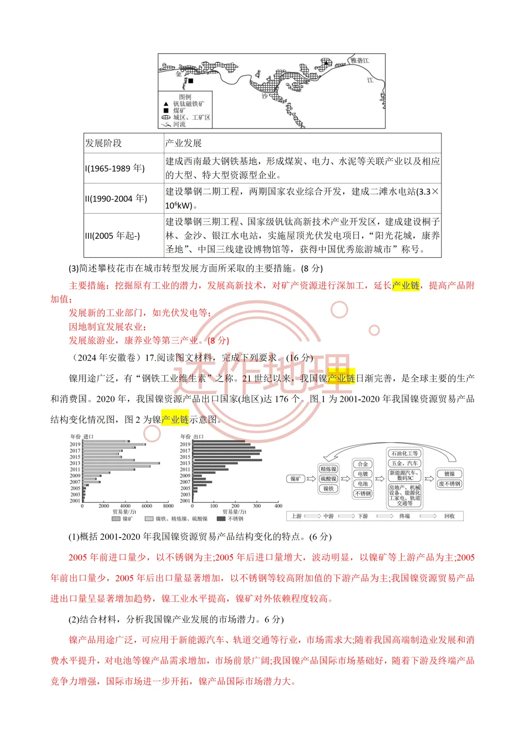 【真题品鉴】产业链 第7张