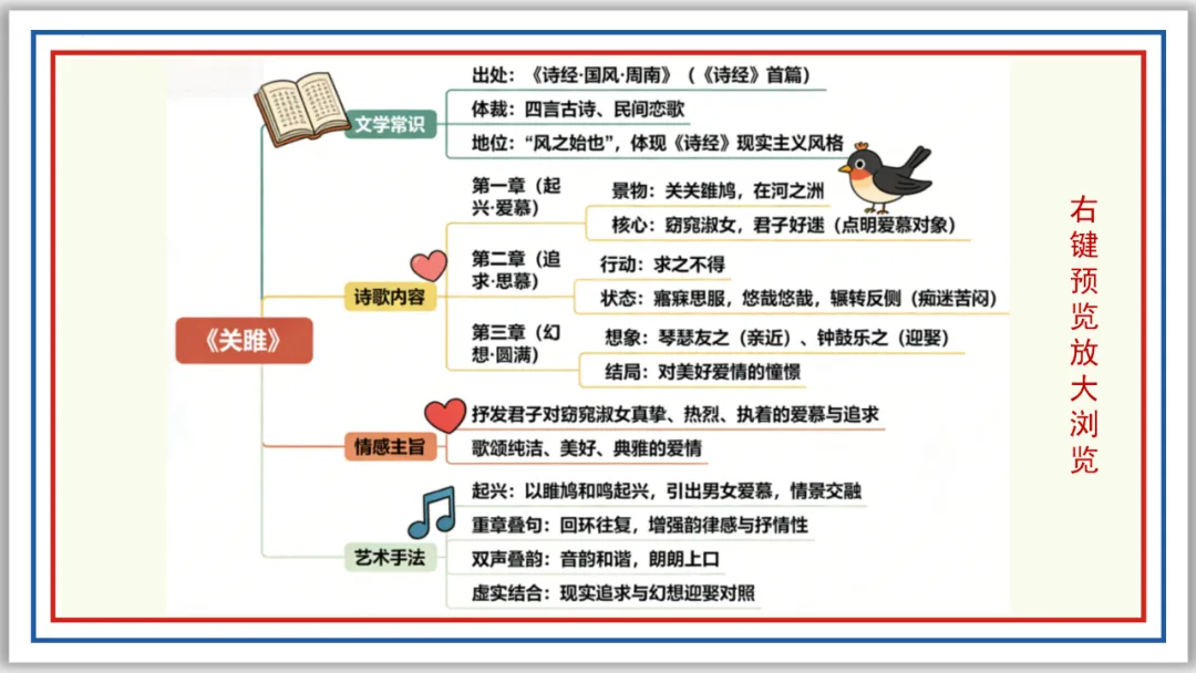 中考古诗词分主题一遍过⑧:爱情相思 46张PPT 第8张