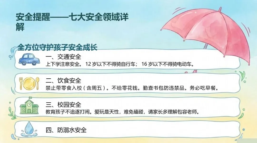 期中考后,为什么说＂孩子健康快乐就行＂的家长最危险? 第7张