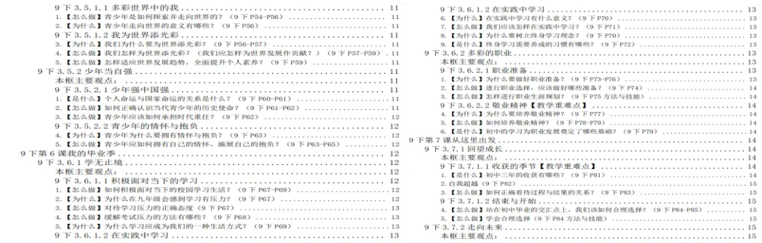 2026中考道法复习必备:这套“知识速查手册汇编”把6本教材浓缩成高分密码||九年级下册 速查手册 第4张 2026中考道法复习必备:这套“知识速查手册汇编”把6本教材浓缩成高分密码||九年级下册 速查手册 第4张