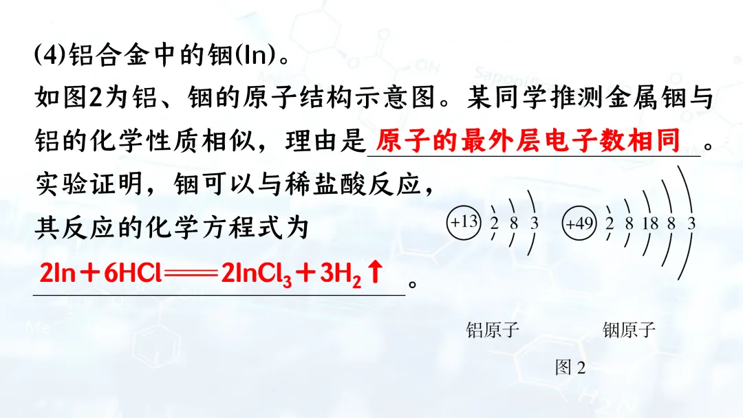 F835 二轮中考单元复习 决胜中考2026 优质课资源包 初中化学《专题复习---金属活动性的科学探究》课件PPT+教学设计Word 第27张