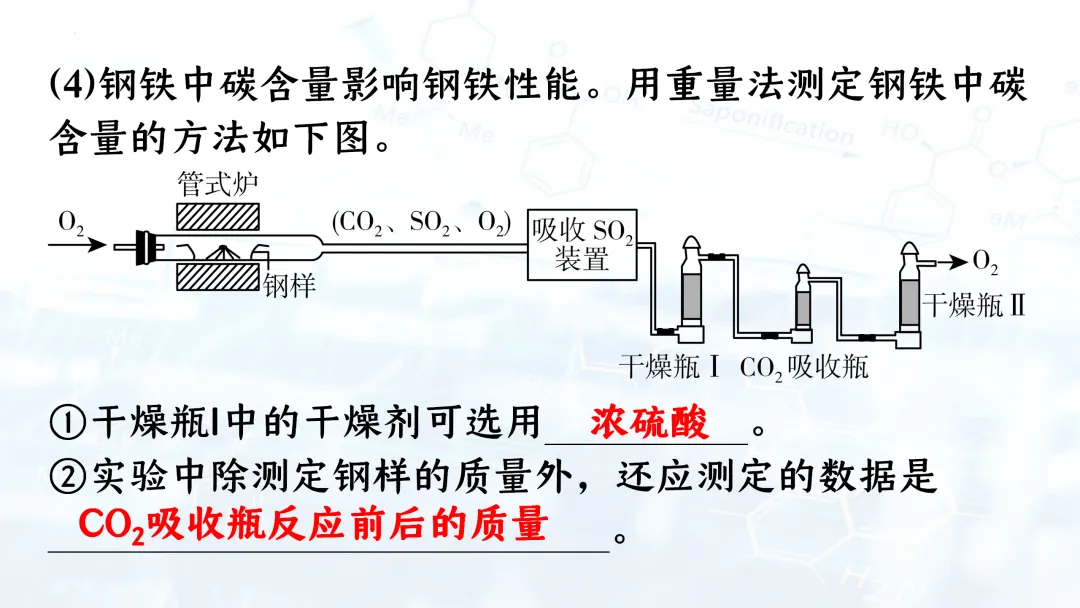 F835 二轮中考单元复习 决胜中考2026 优质课资源包 初中化学《专题复习---金属活动性的科学探究》课件PPT+教学设计Word 第30张