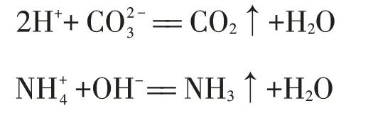 “酸、碱、盐的溶解性表”在中考复习中的应用,太重要了! 第2张