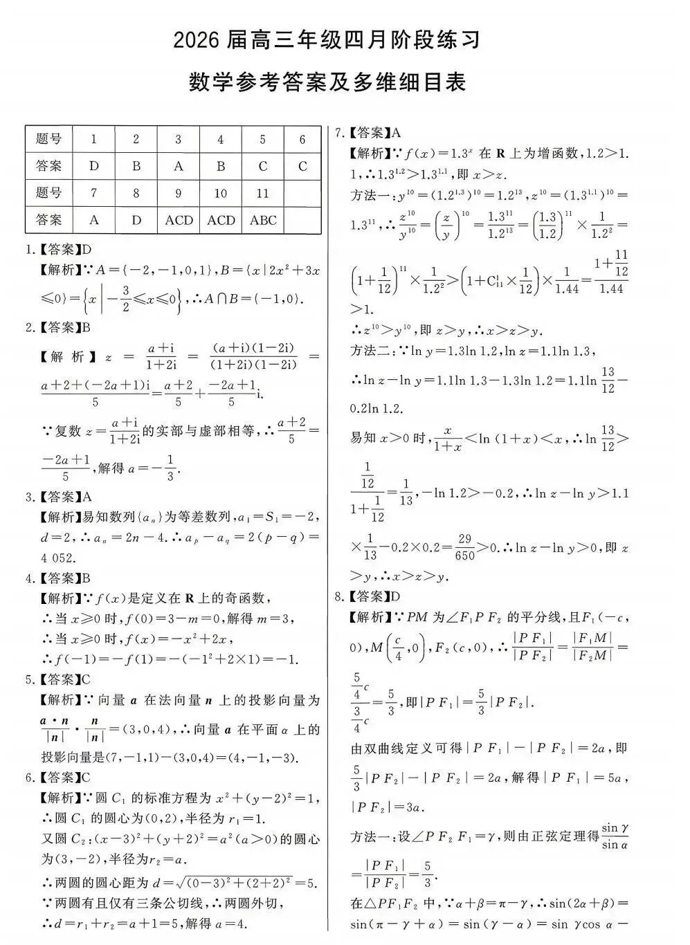 2026届4月T8数学联考试卷 第5张