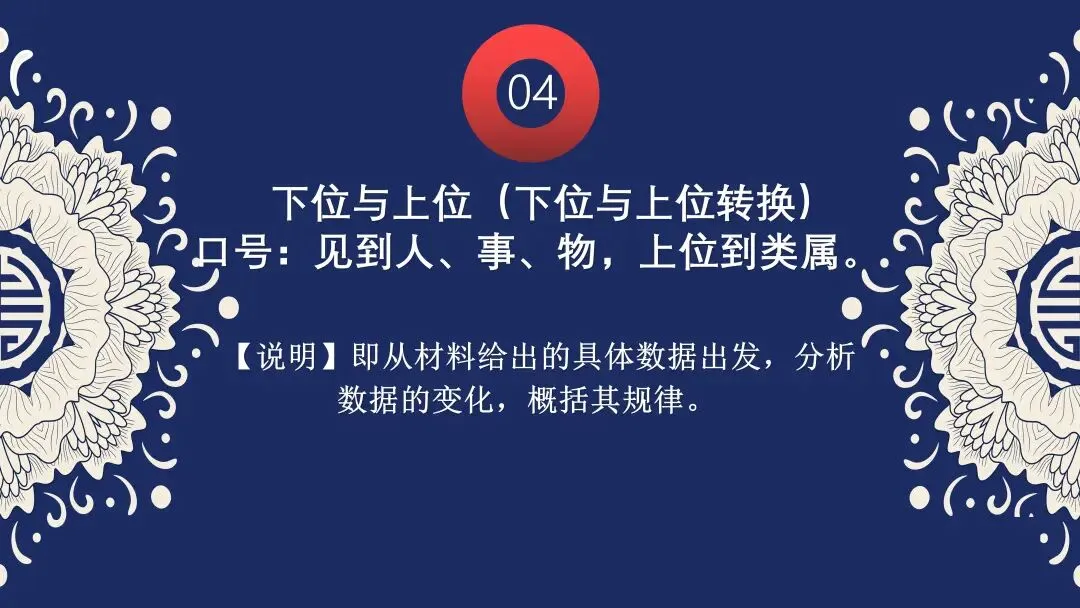 中考复习 | 提分关键——把材料语言变成标准答案 第11张