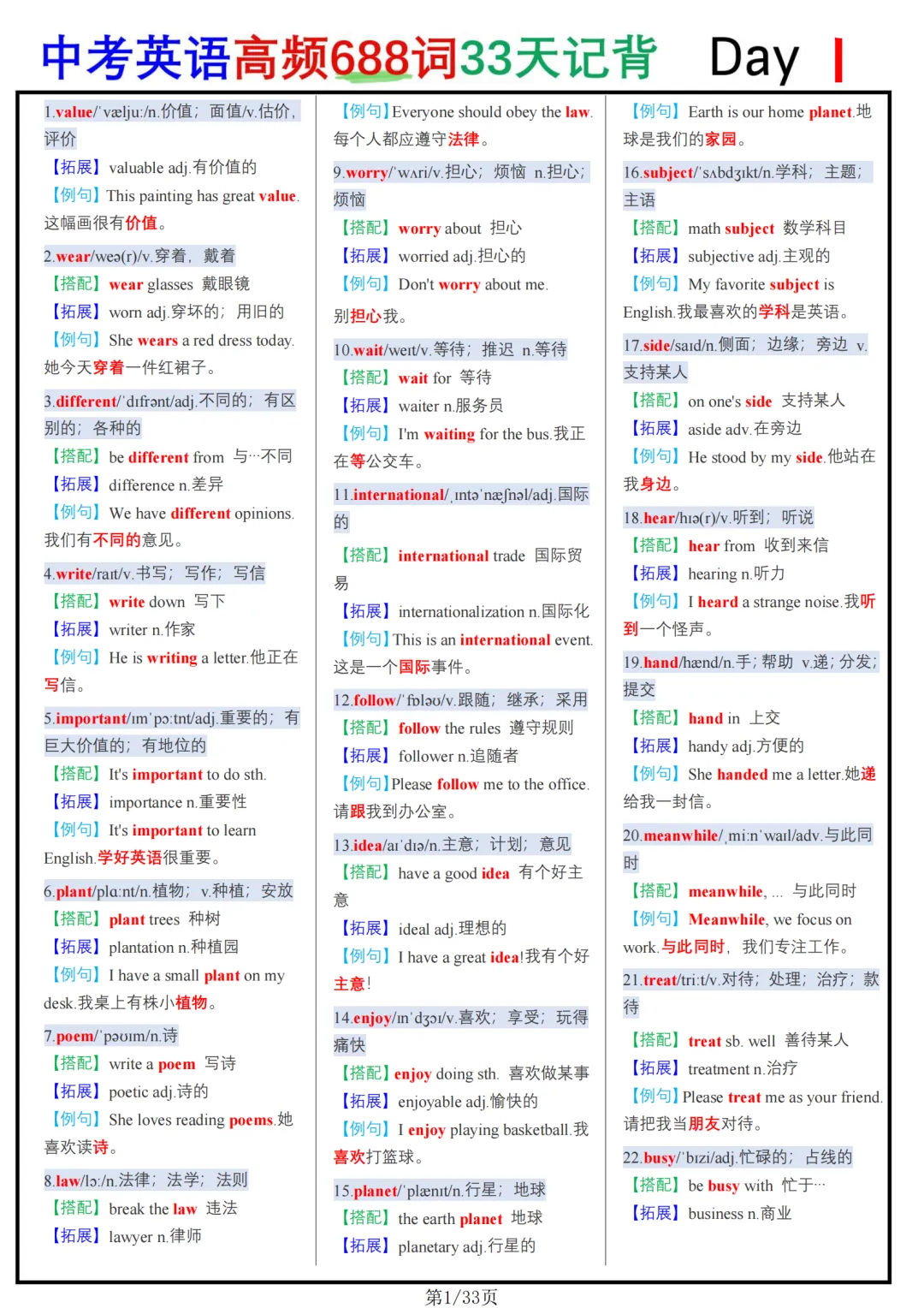 中考688个高频单词,建议打印贴墙上,记牢了,中考英语提升30分 第1张