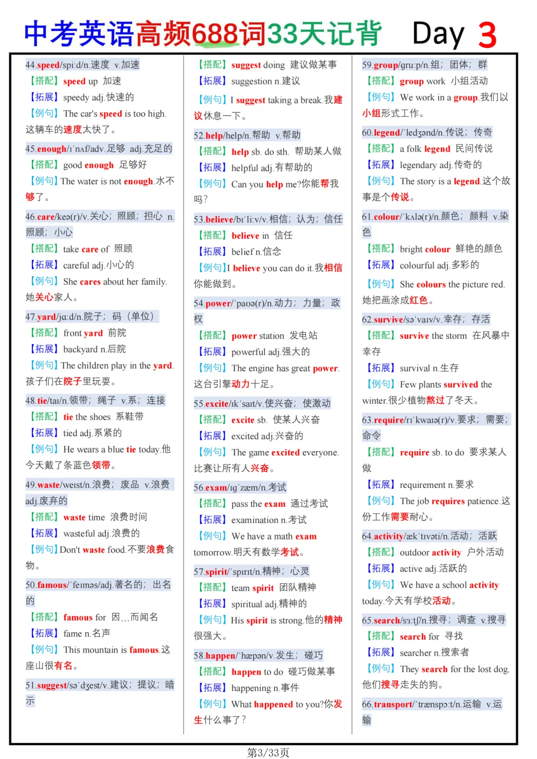 中考688个高频单词,建议打印贴墙上,记牢了,中考英语提升30分 第3张