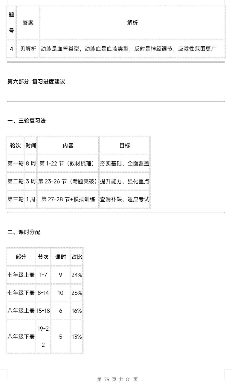 最新人教版初中生物学中考总复习课时教学设计(单元+章)共28节 第13张