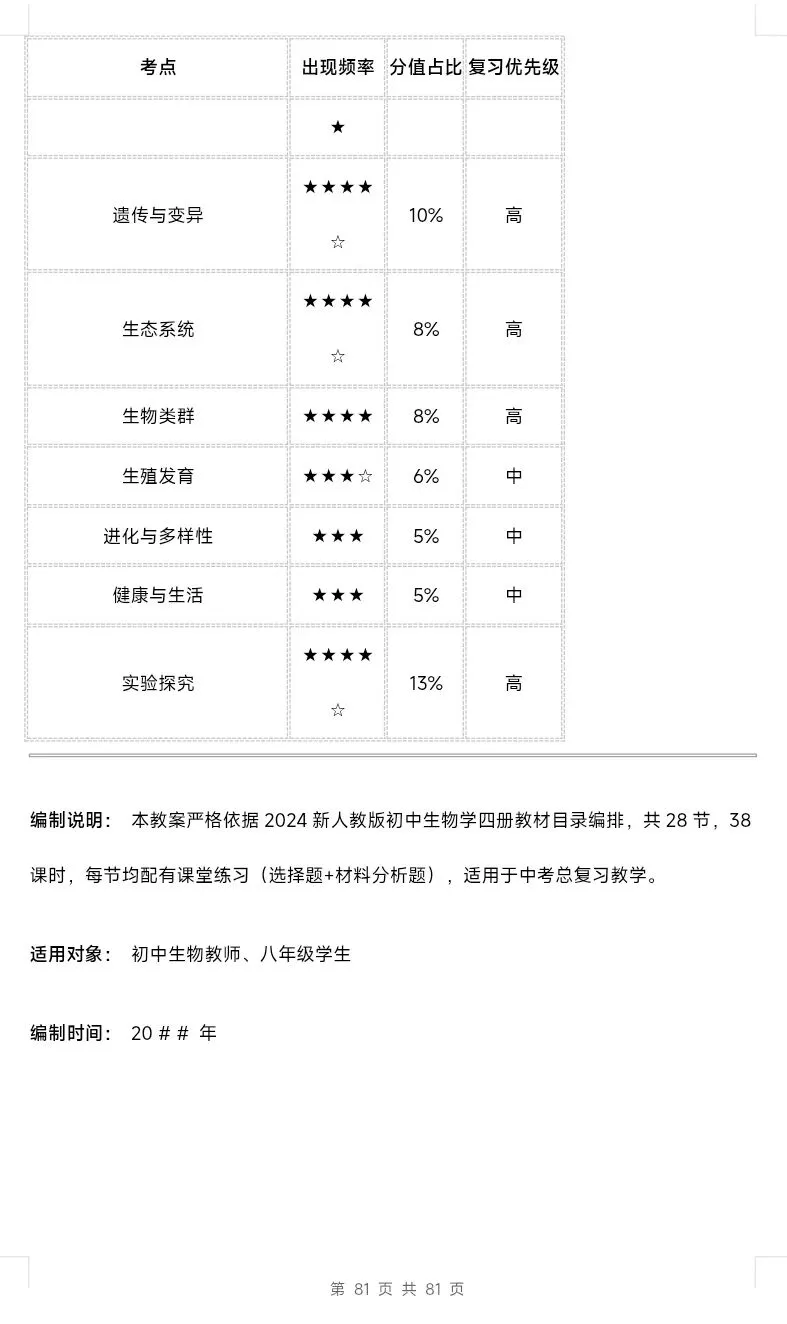 最新人教版初中生物学中考总复习课时教学设计(单元+章)共28节 第15张