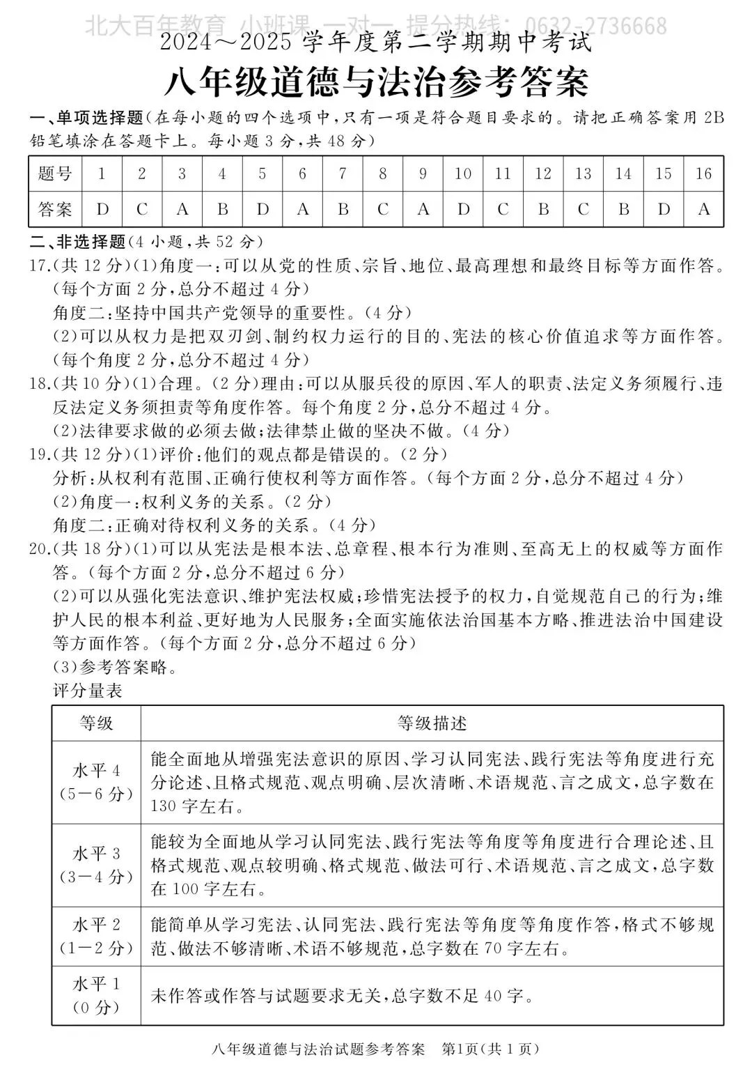 【期中真题】滕州市2025年八年级下学期期中考试道法试题含答案 第6张