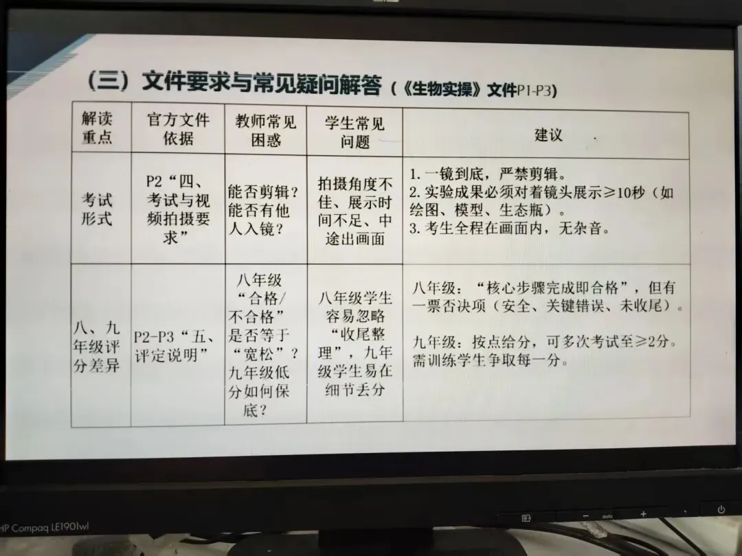 摘录:2026年中考实验操作考试业务培训视频会议内容 第4张