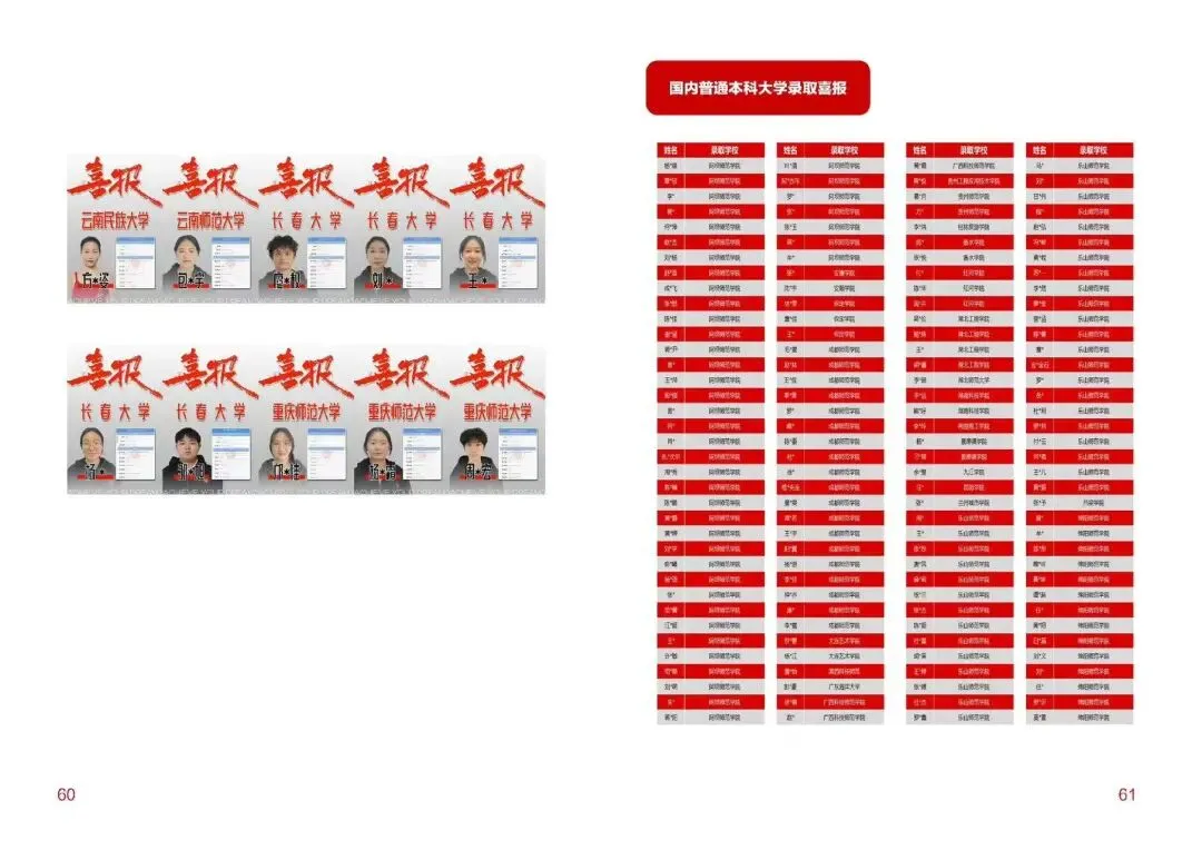 中考350+也能冲本科?成都这所艺术高中,零学费入学,录取才交费! 第32张