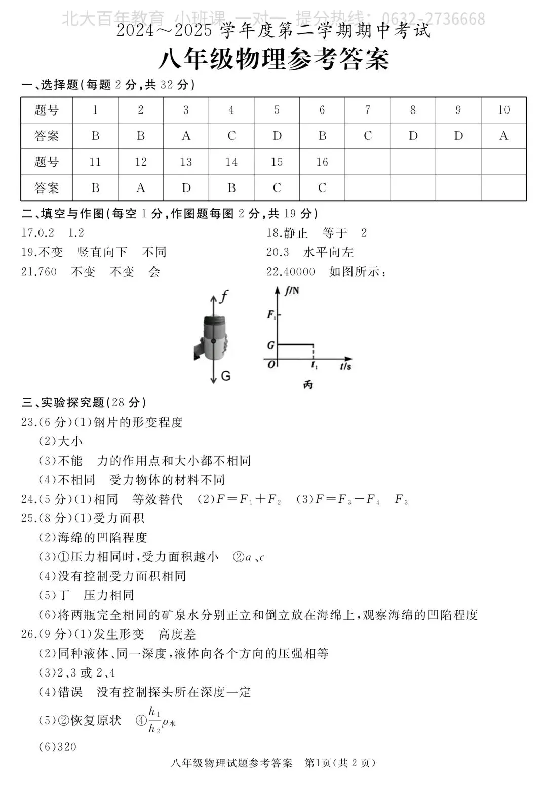 【期中真题】滕州市2025年八年级下学期期中考试物理试题含答案 第10张